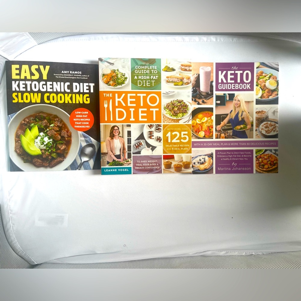 Ketogenic Starter Pack- Three Recipe Books for the Price of One!